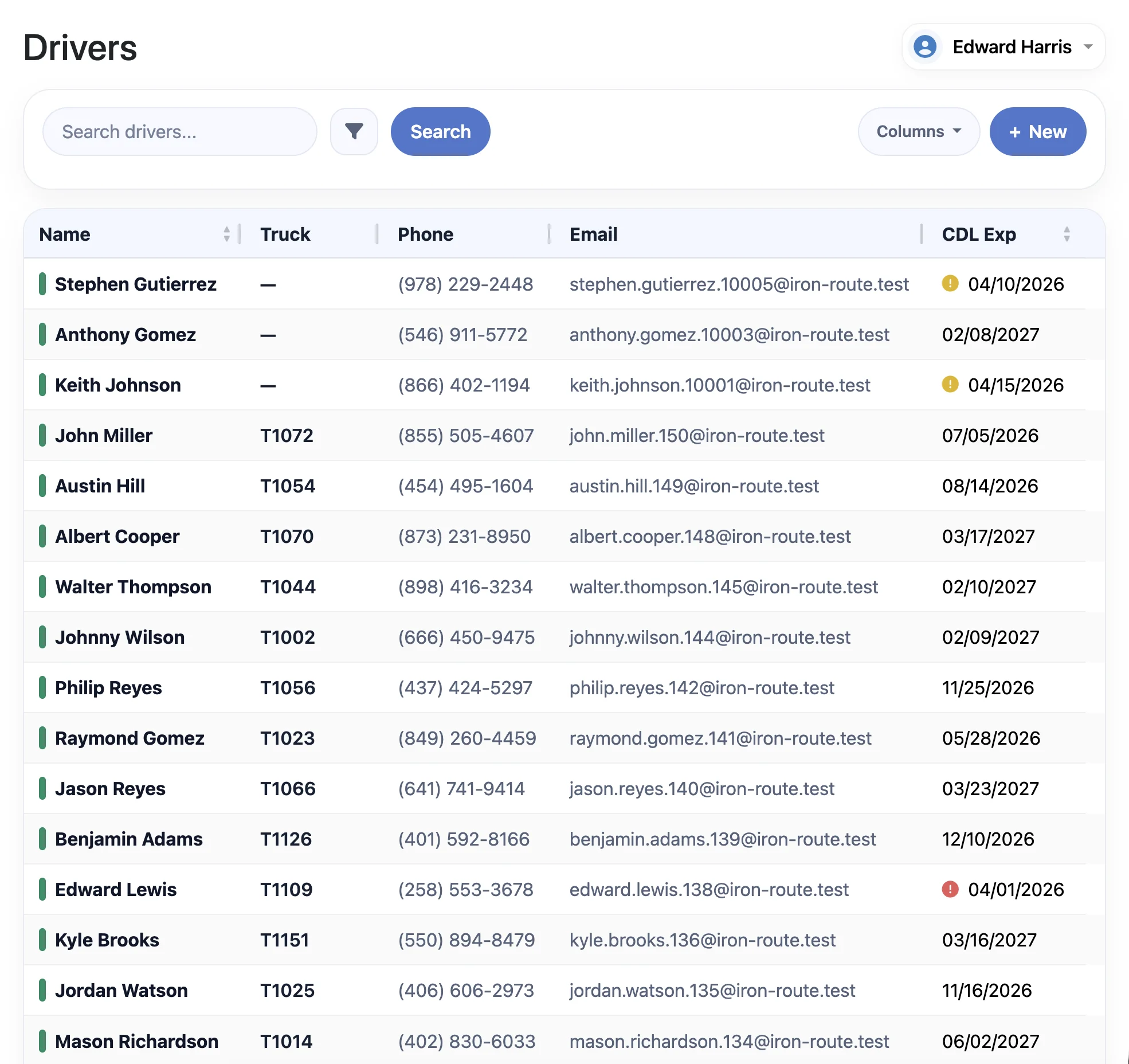 Plantain dashboard with driver turnover analytics