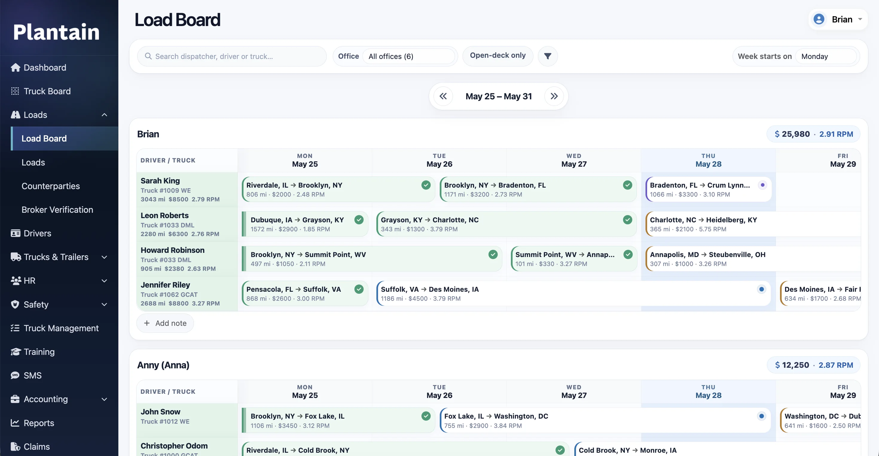 Plantain load board showing drivers, trucks, and loads across a weekly schedule